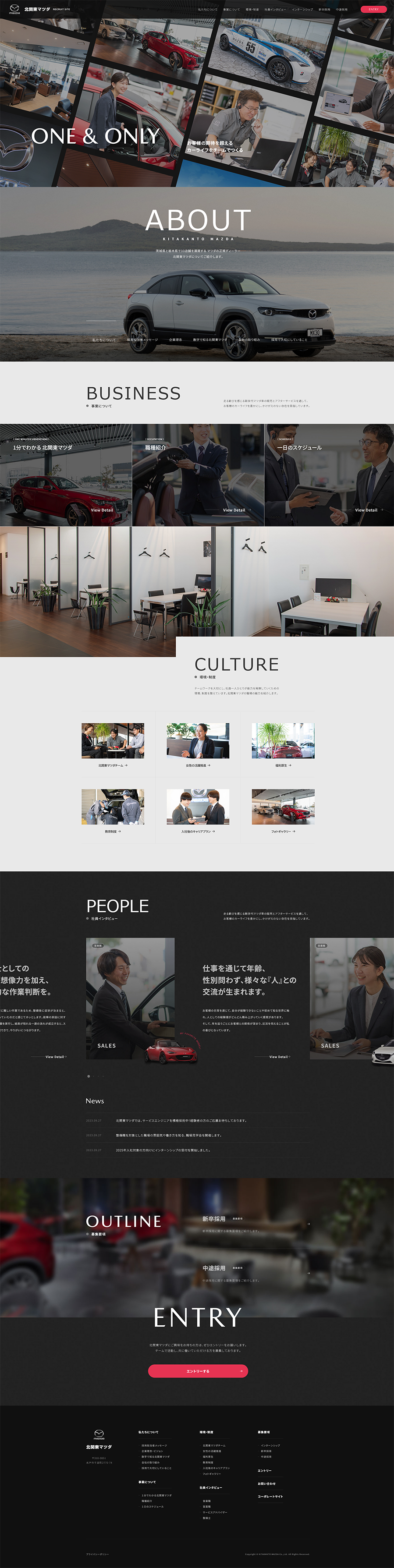 株式会社北関東マツダ